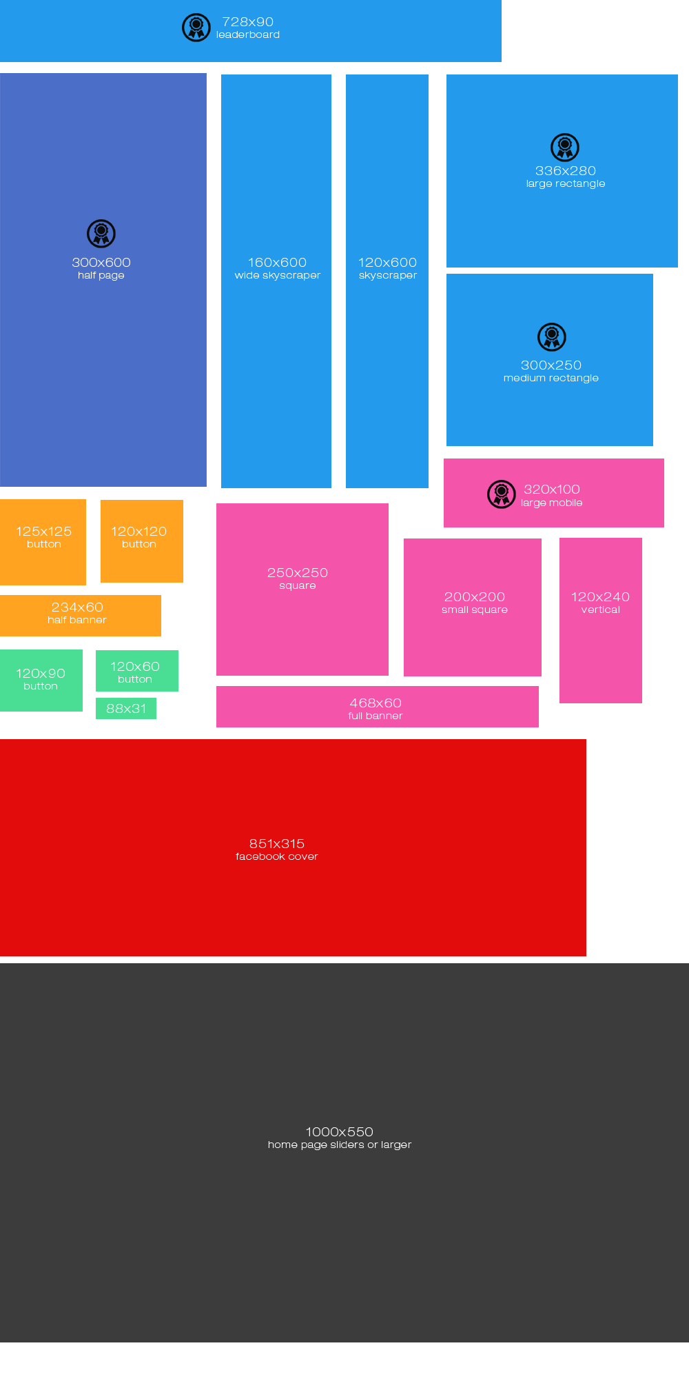 Banner Sizes Pricing Chart